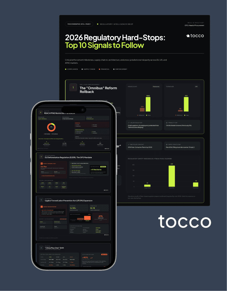 Download Toccographic: Top 10 Material Regulatory Blocks in 2026