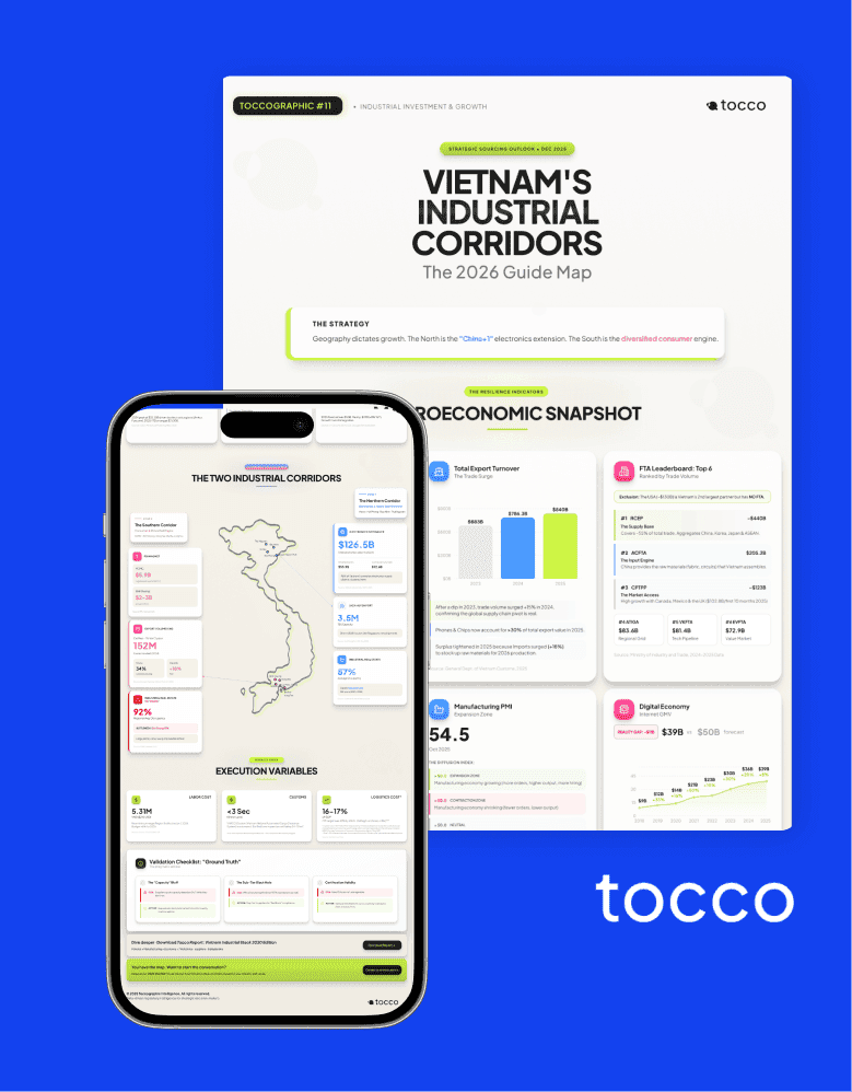 Download Toccographic: A 2026 Guide to Vietnam's Industrial Corridors