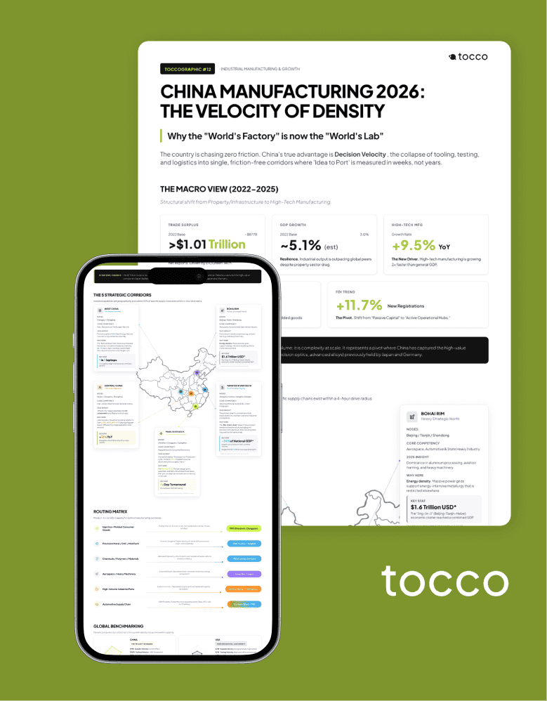 Download Toccographic: China Manufacturing in 2026